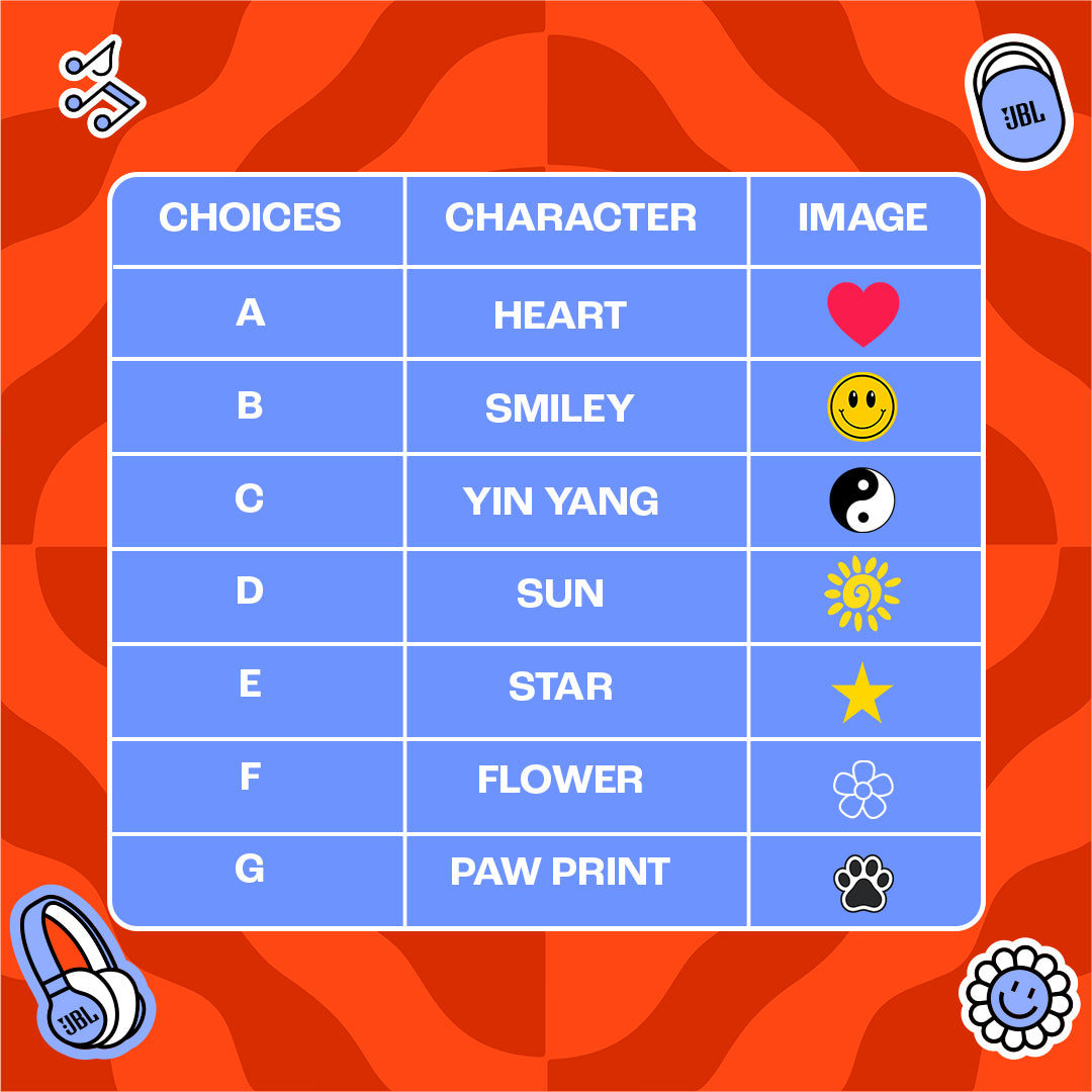 JBL Customization SET B (Character Only)